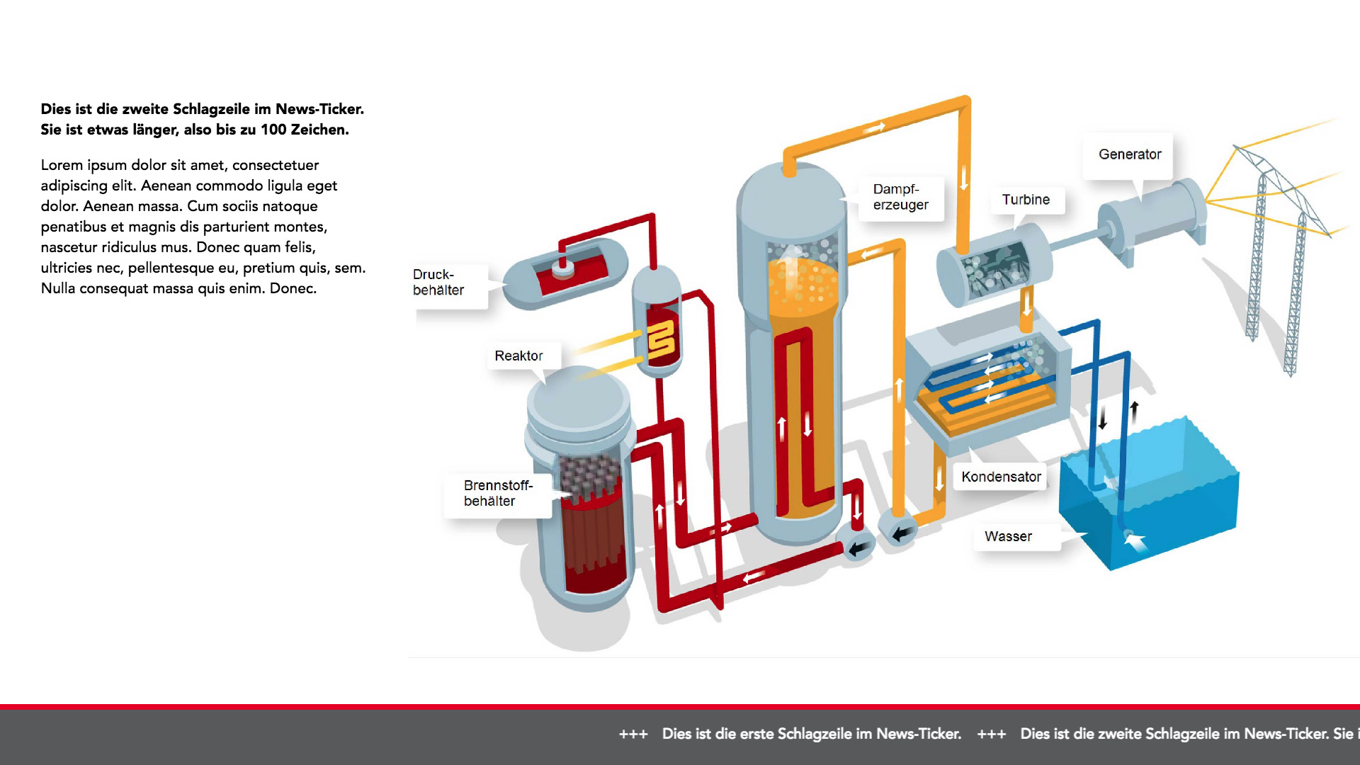 Bild 1 vom Axporama Infoscreen
